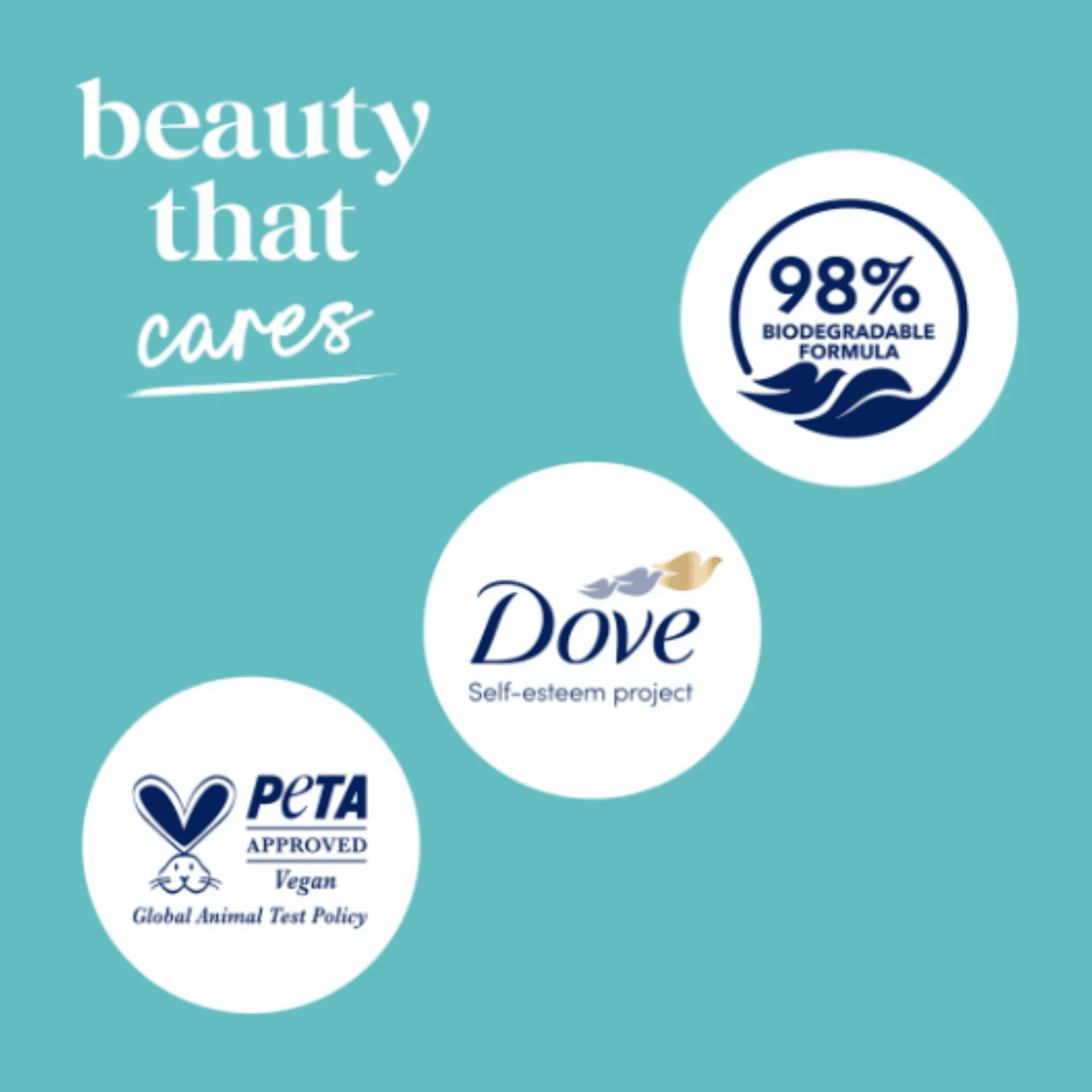 (3 pack) Dove Body Wash with Pump Sensitive Skin, 30.6 fl oz image 3