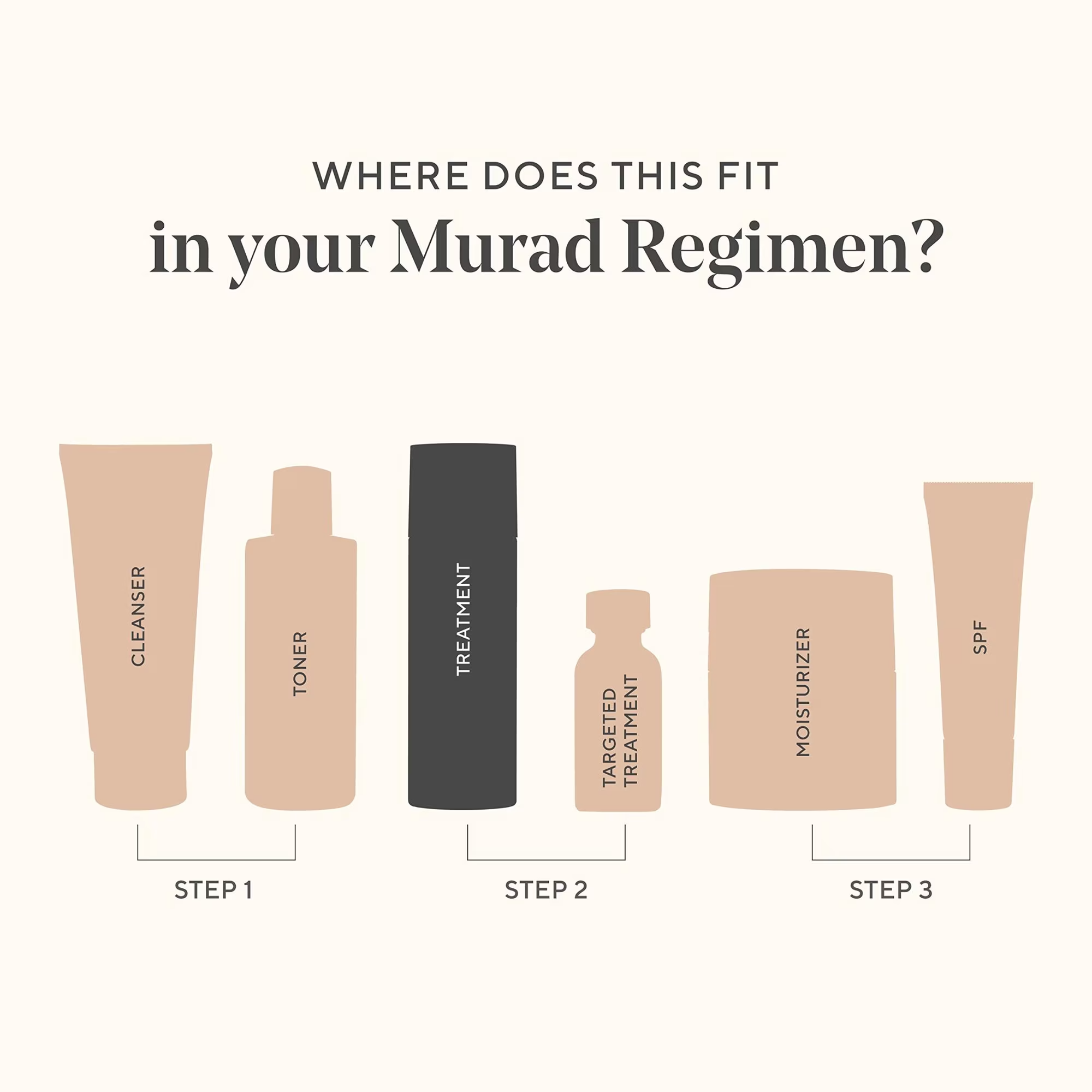 Murad Retinol ReSculpt Overnight Treatment, Smoothing Serum, 1 fl oz image 6