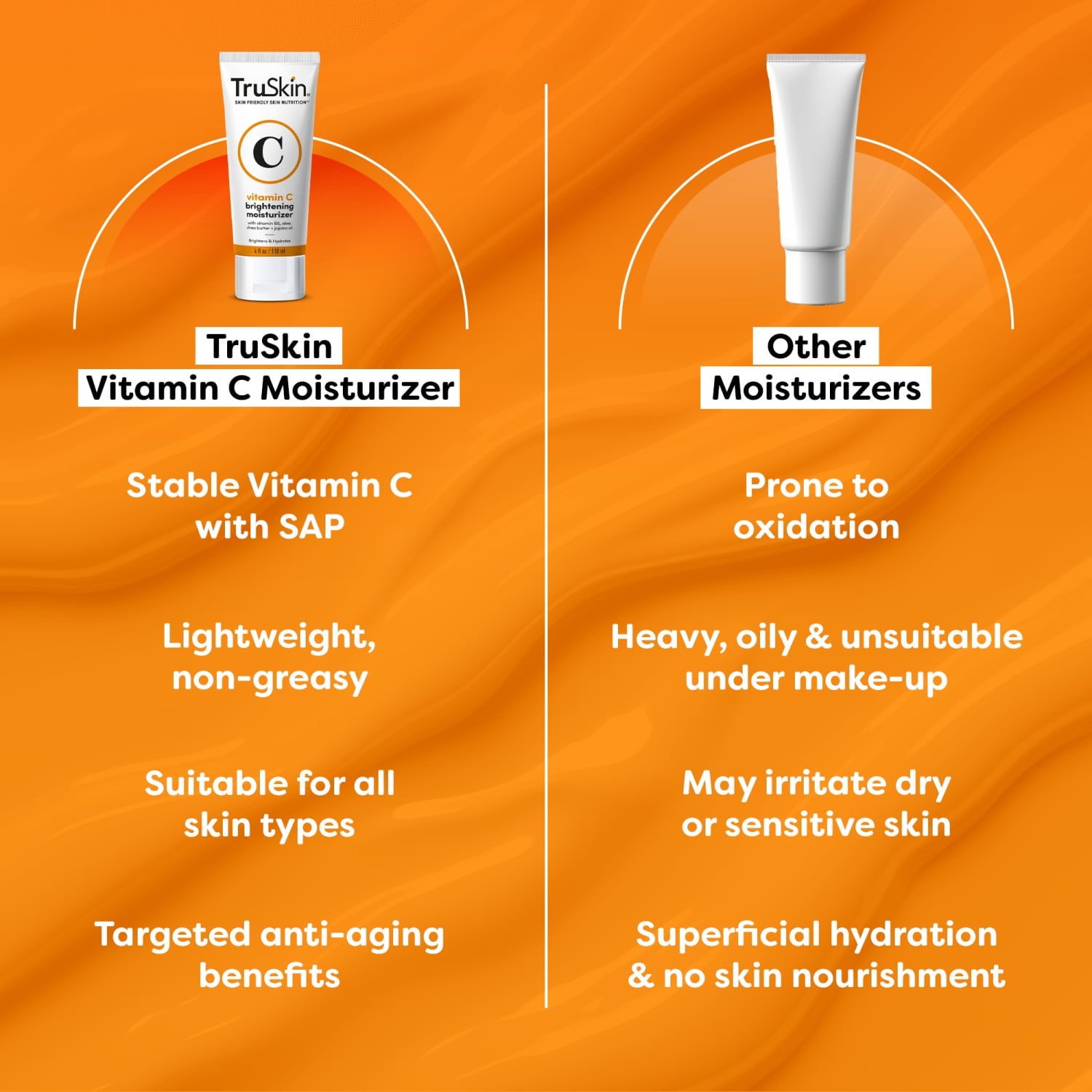 TruSkin Vitamin C Brightening Moisturizer For Face – With Vitamin C, Vitamin B5, Vitamin E, Jojoba Oil, Aloe Vera – Anti Aging, Wrinkle Cream, 2 fl oz image 6