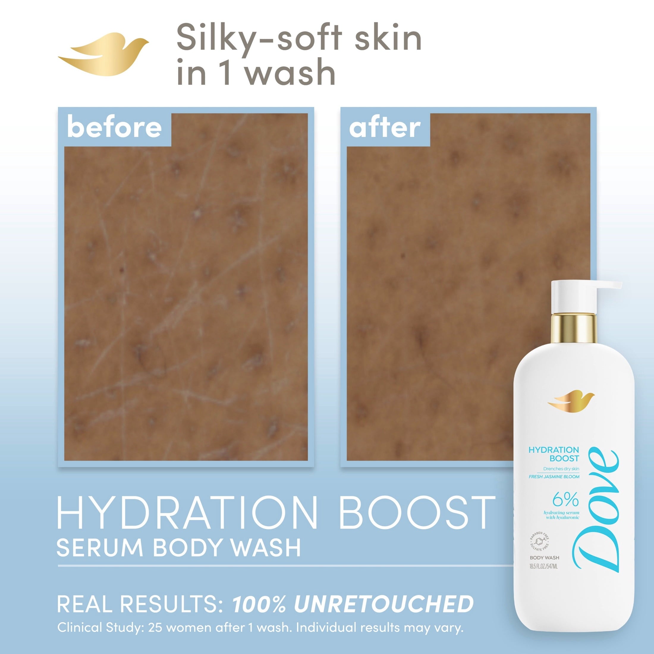 (4 pack) Dove Body Wash Hydration Boost 18.5 oz image 9