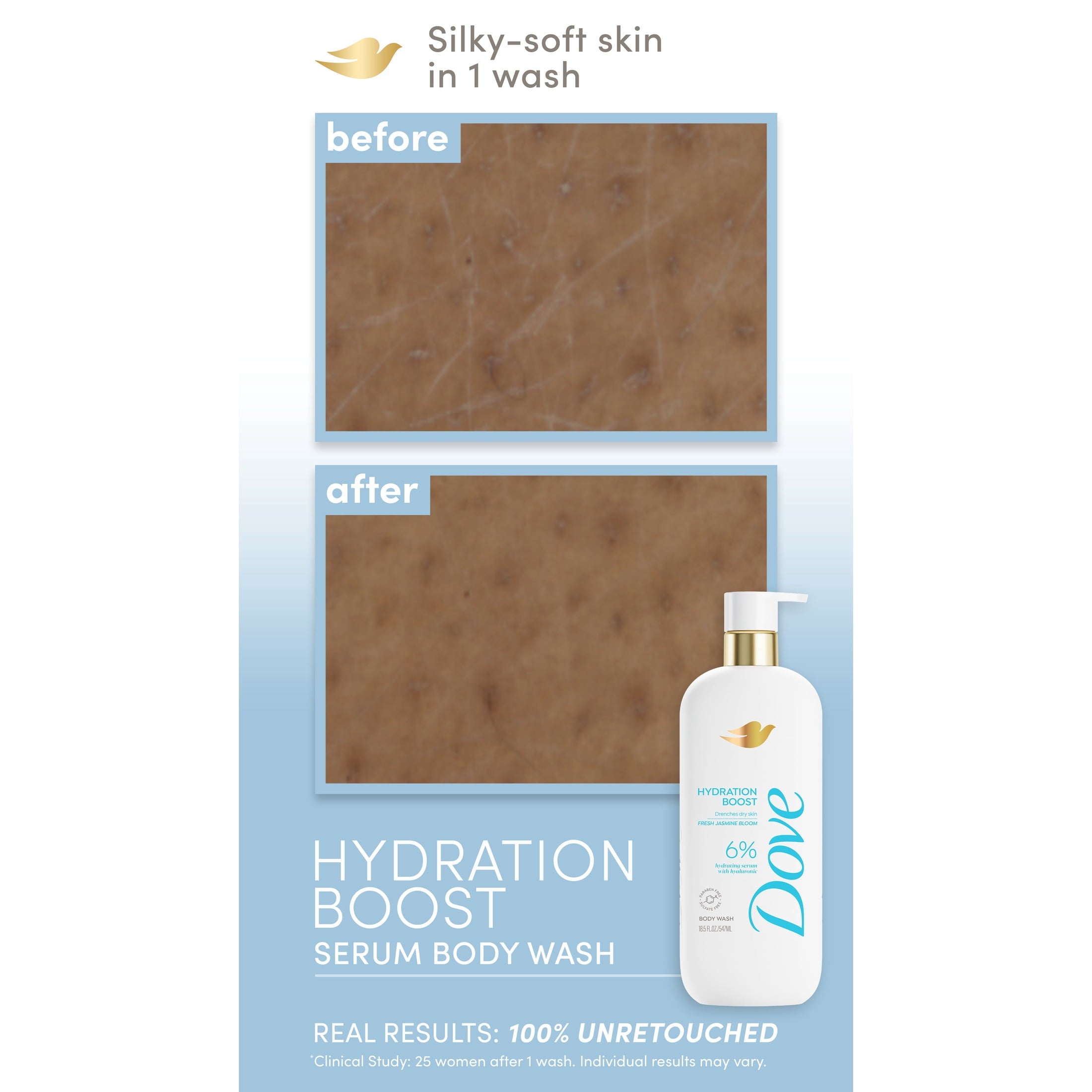 (4 pack) Dove Body Wash Hydration Boost 18.5 oz image 10