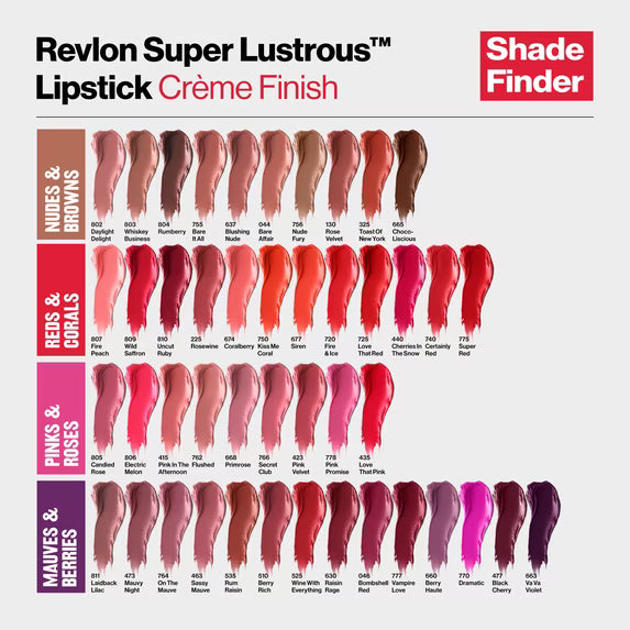 Revlon Super Lustrous Creme Lipstick, Creamy Formula, 802 Daylight Delight, 0.15 oz