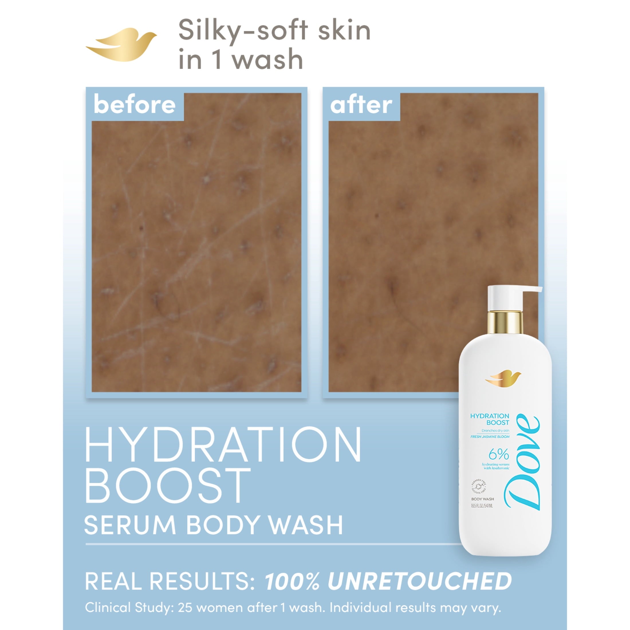 (4 pack) Dove Body Wash Hydration Boost 18.5 oz image 11