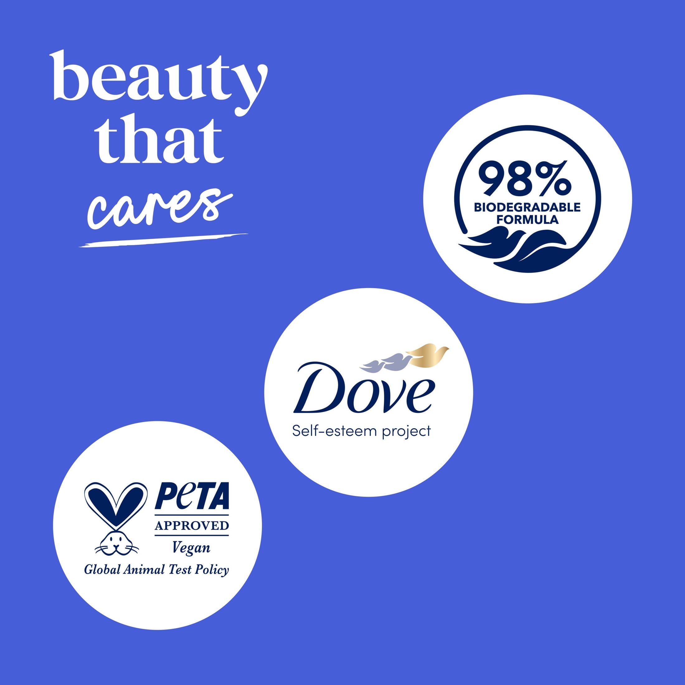 (3 pack) Dove Body Wash with Pump for 24hr Lotion-Soft Skin Deep Moisture Moisturizing Skin Cleanser with No Sulfates No Parabens, 30.6 fl oz image 22