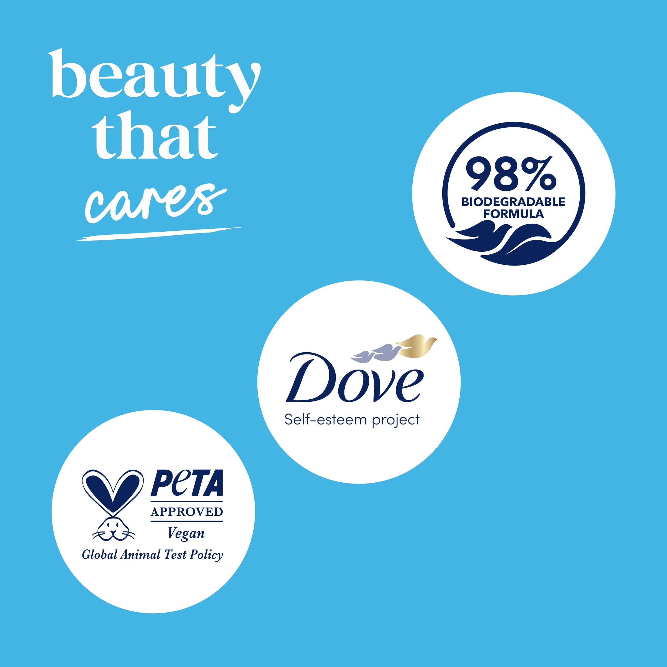 Dove Body Wash for Women Gentle Exfoliating with Sea Minerals All Skin, 30.6 oz with Pump image 9