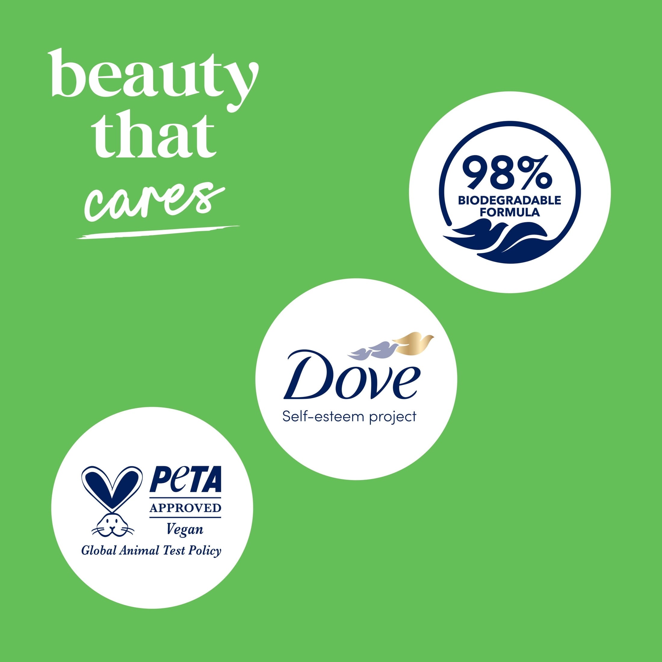 (3 pack) Dove Body Wash With Pump for 24hr Lotion-Soft Skin Refresh Cucumber & Green Tea Moisturizing Skin Cleanser with No Sulfates No Parabens, 30.6 fl oz image 9