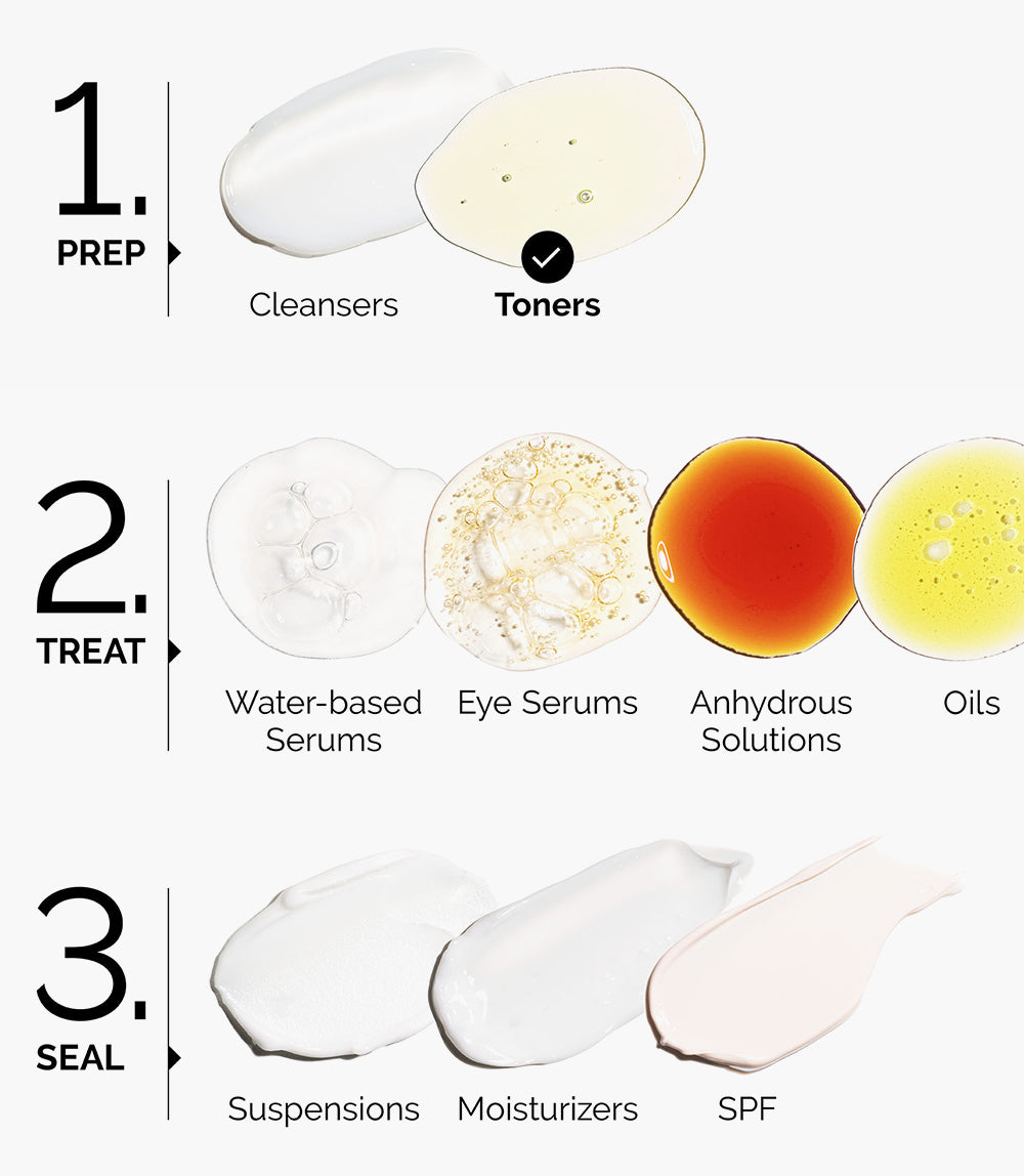 Glycolic Acid 7% Toning Solution 240ml image 1