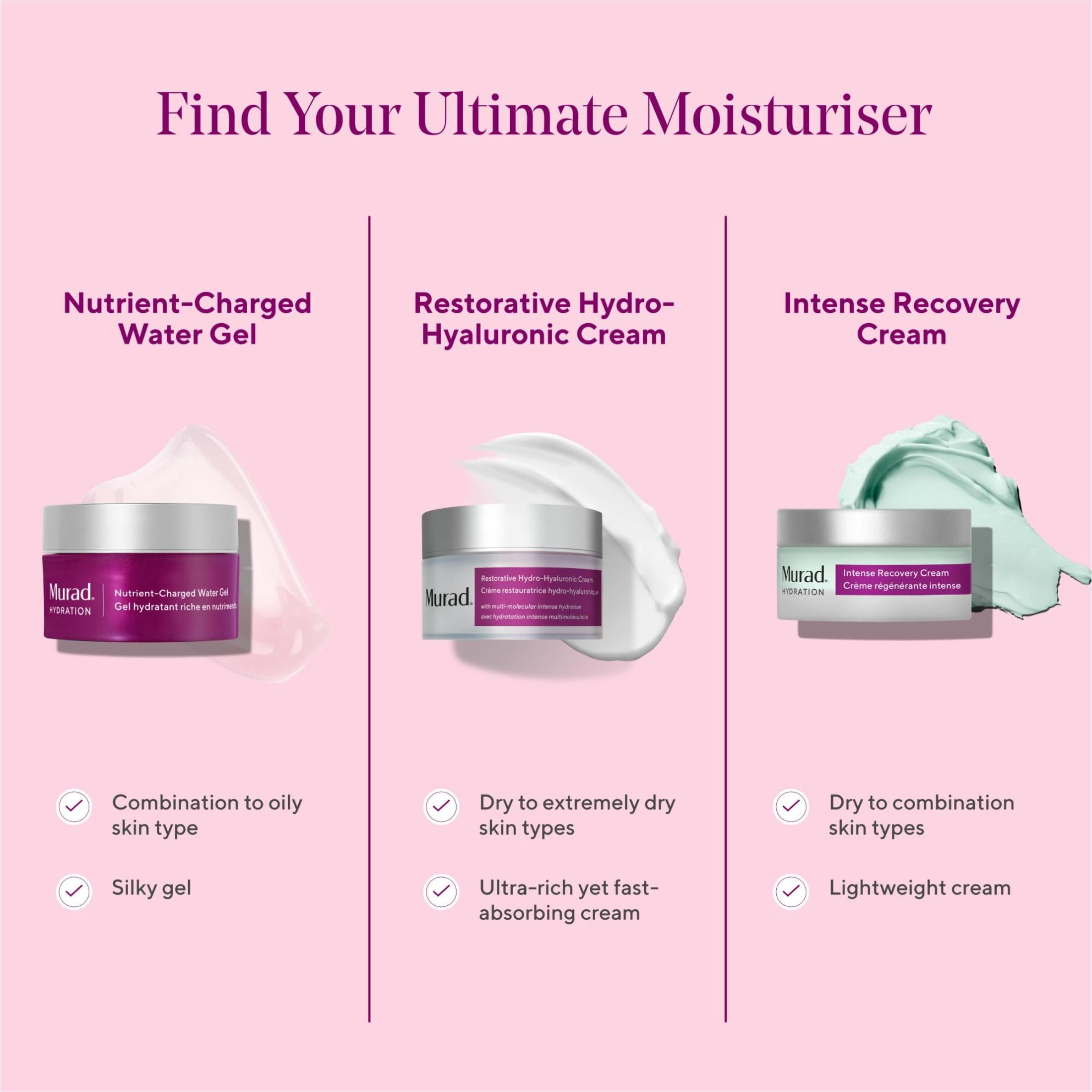 Murad Restorative Hydro-Hyaluronic Face Cream, For Softer Skin, 1.7 fl oz image 3