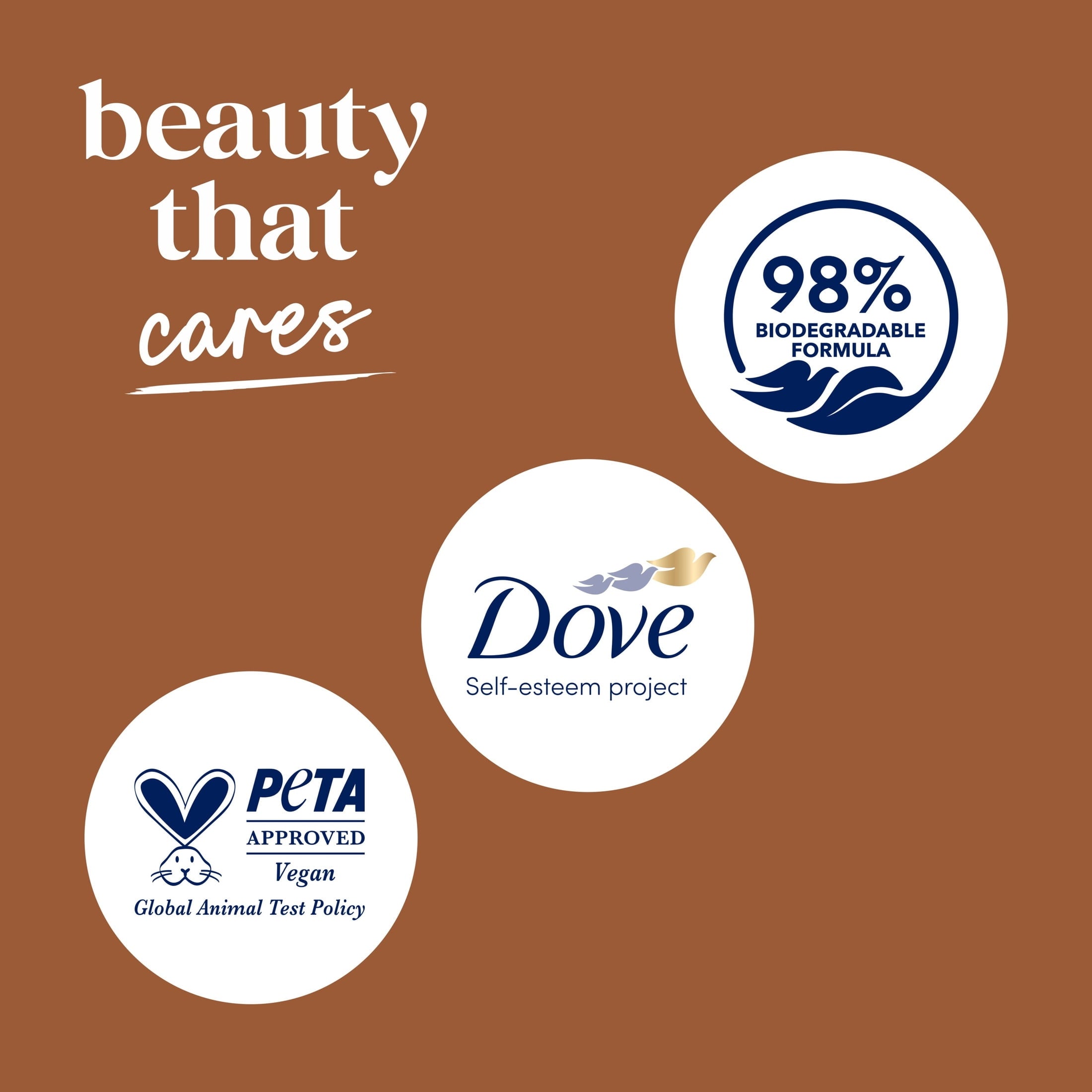 Dove Body Wash With Pump For 24hr Lotion-Soft Skin Restore Coconut & Cocoa Butter Moisturizing Skin Cleanser With No Sulfates No Parabens ,30.6 fl oz image 4