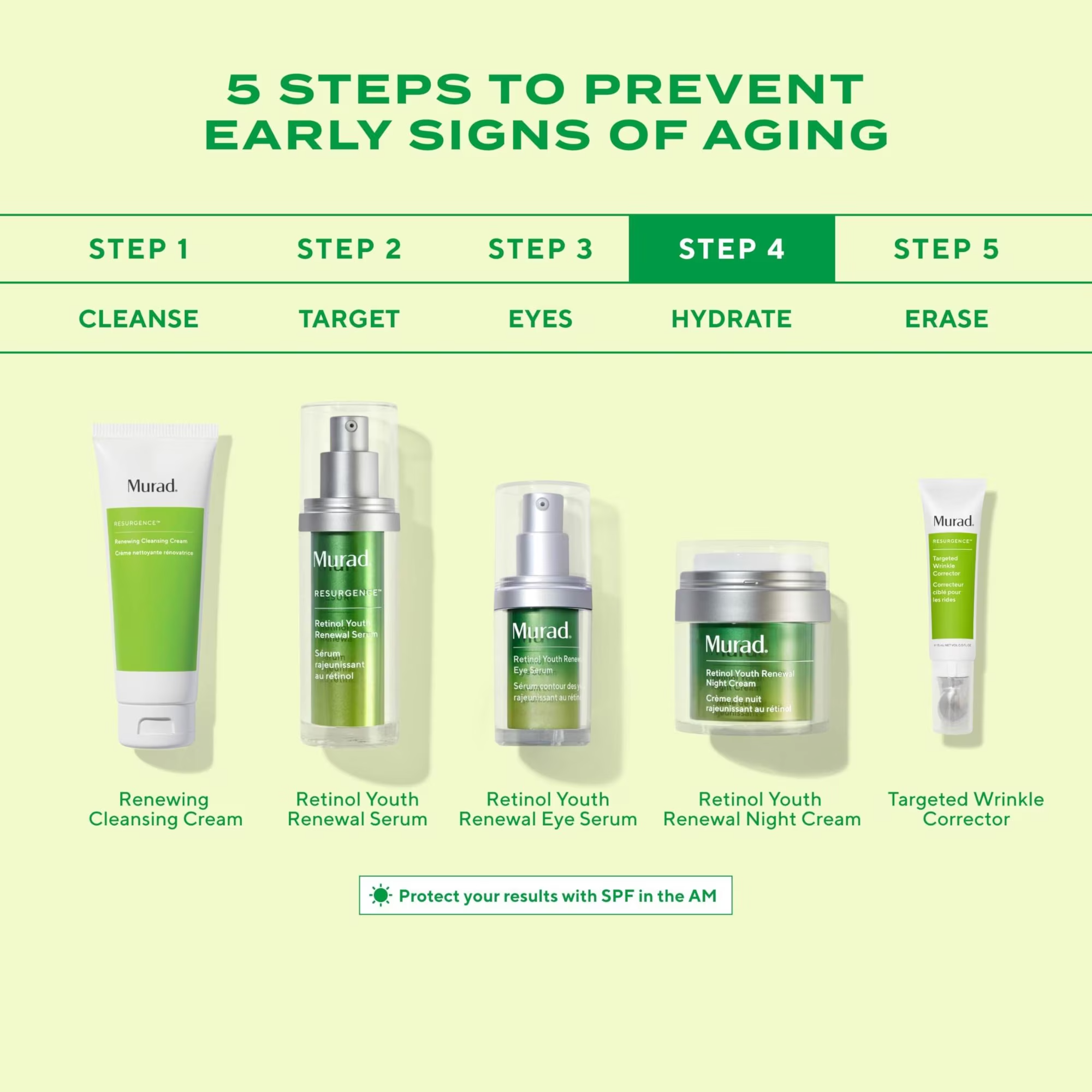 Murad Retinol Youth Renewal Night Cream, Skin Hydration, 1.7 fl oz image 2